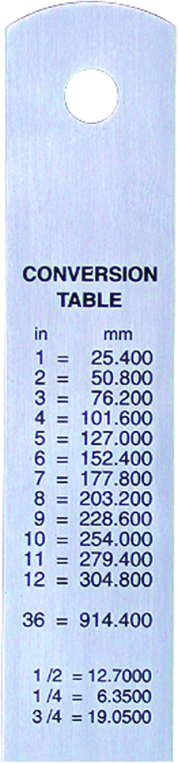 LINEX Stahl-Lineal mit cm und Zoll-Skala sowie Umrechnungstabelle - verschiedenen Ausführungen